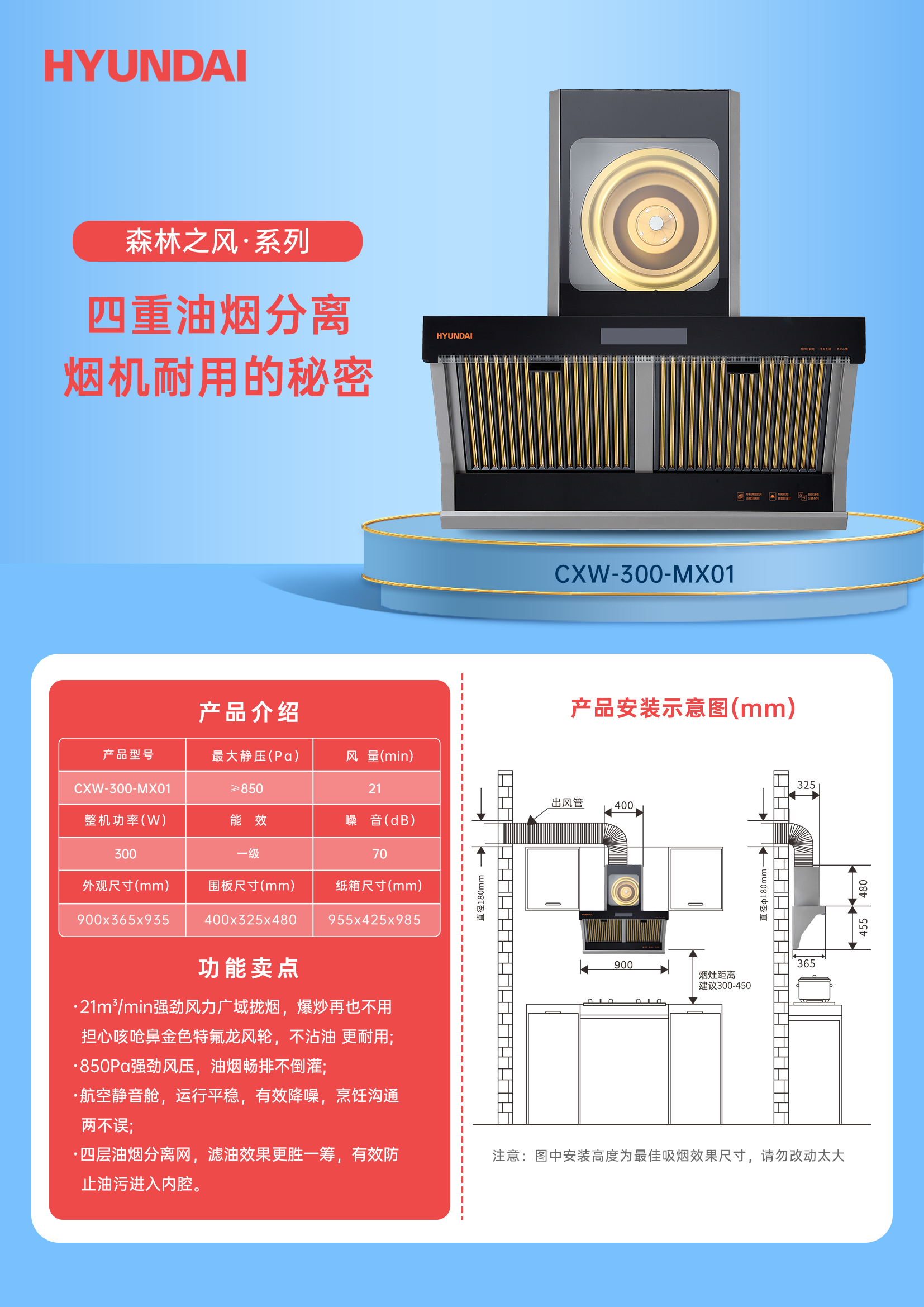 CXW-300-MX01.jpg