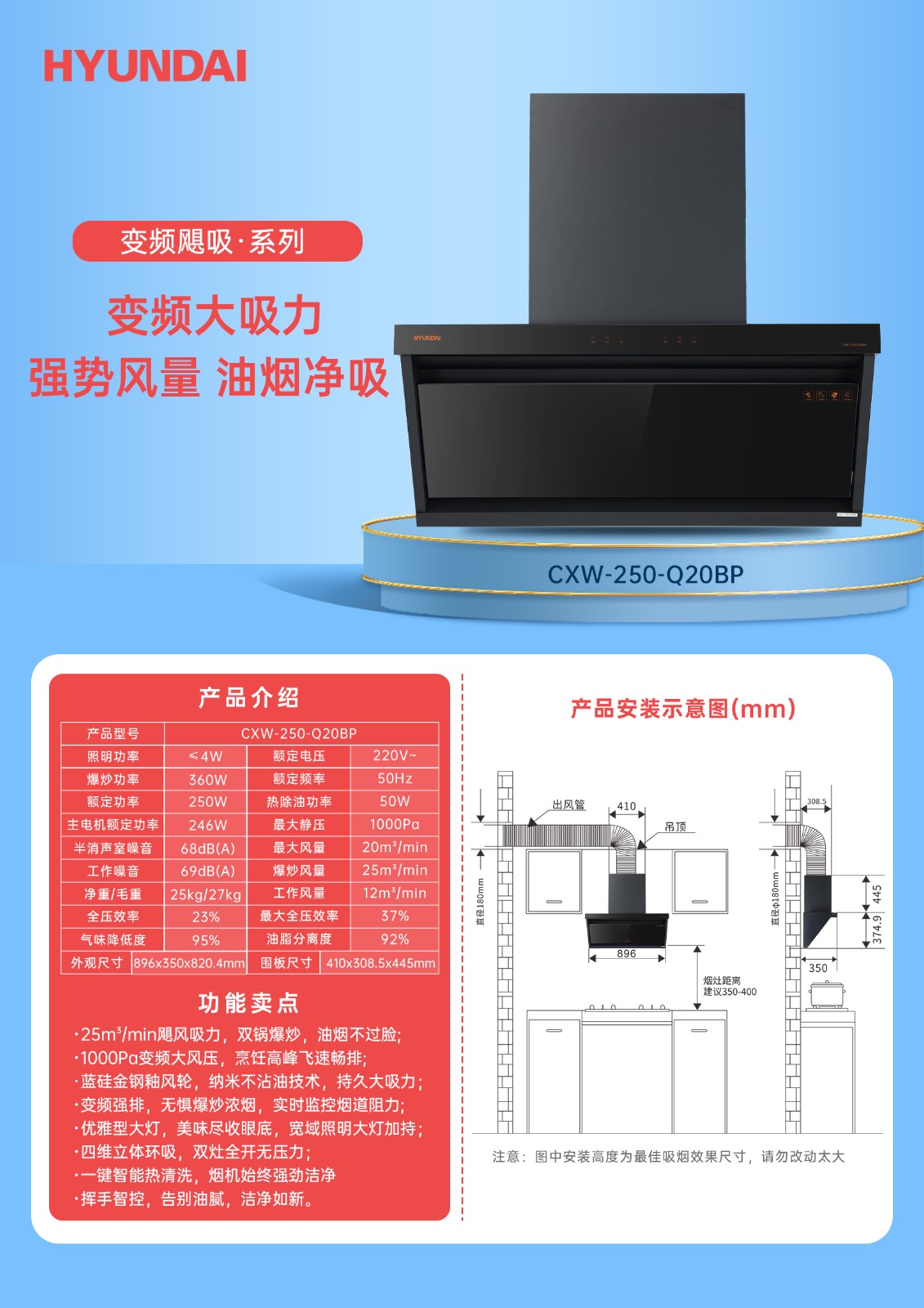 CXW-250-Q20BP.jpg