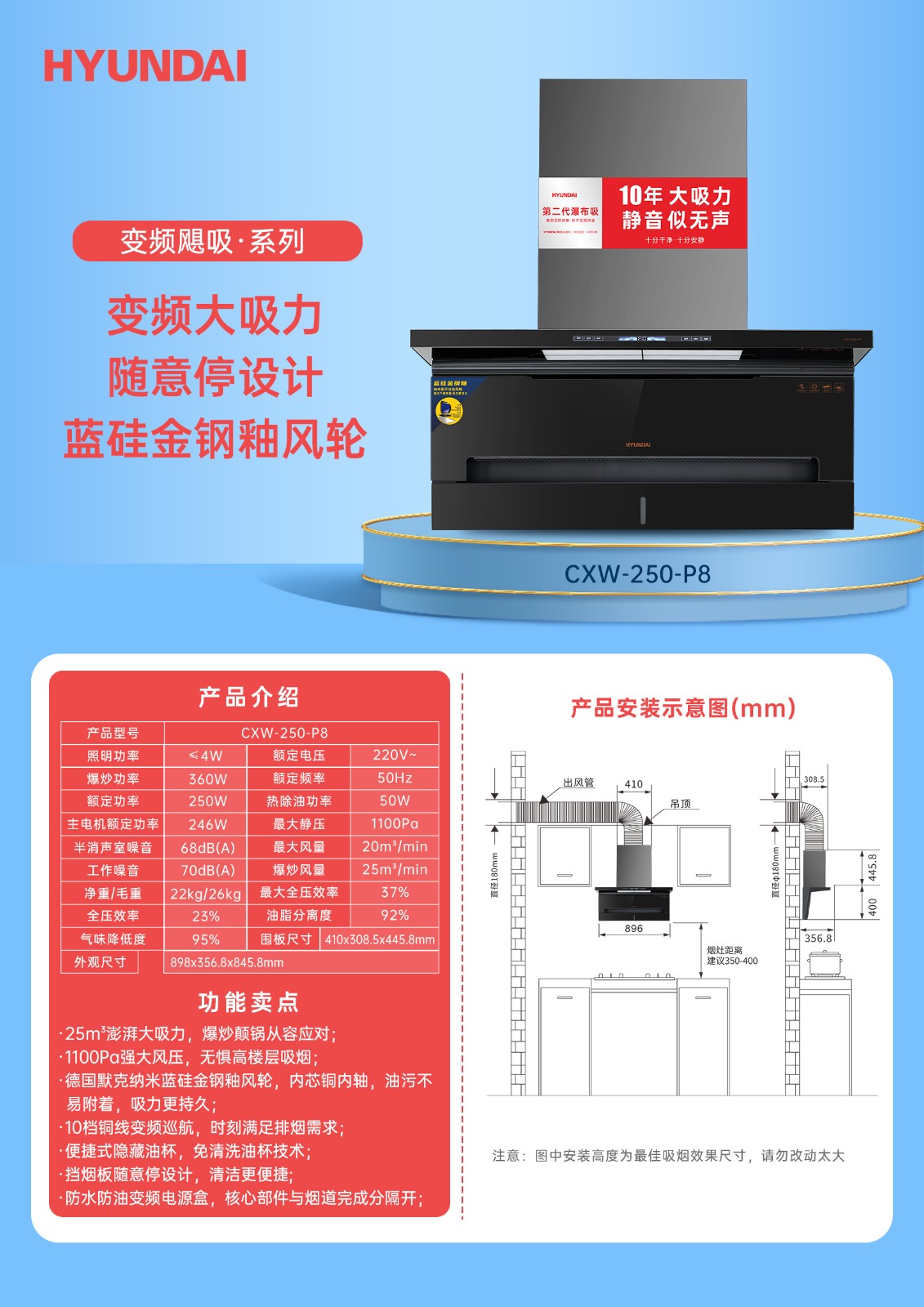 CXW-250-P8.jpg